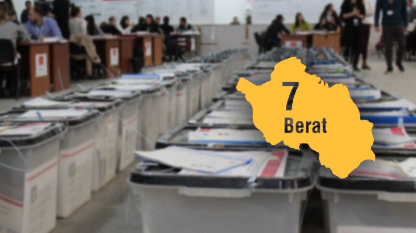 Përfundon numërimi në qarkun Berat/ PS siguron 5 mandate, PS-ASHM merr 2 deputetë